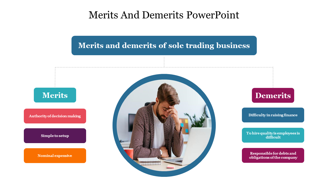 Free - Affordable Merits And Demerits PowerPoint Slide Template